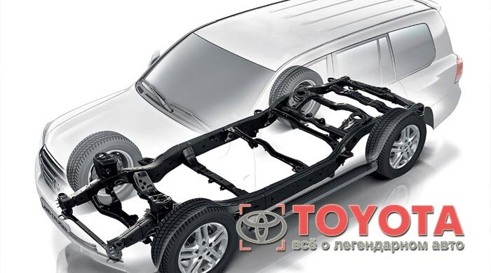 Ремонт ходовой и подвески Toyota